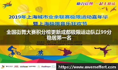 全国街舞大赛积分榜更新成都极限运动队以99分稳居第一名